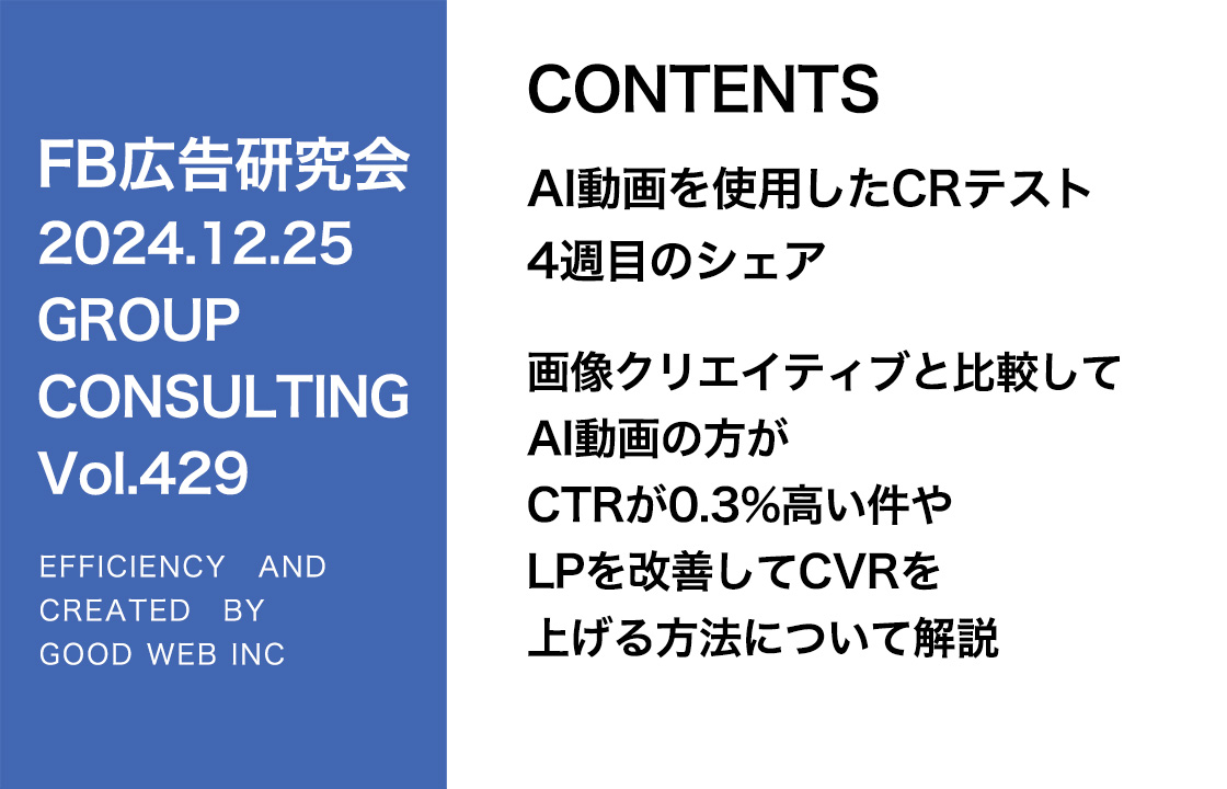 第429回 画像クリエイティブと比較してAI動画の方がCTRが0.3%高い件やLPを改善してCVRを上げる方法について解説